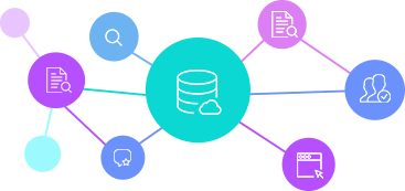 salesforce integrations